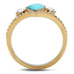 MATK3200 - IP Rose Gold(Ion Plating) Stainless Steel Ring with Synthetic Turquoise in Sea Blue