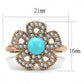 MATK3201 - IP Rose Gold(Ion Plating) Stainless Steel Ring with Synthetic Turquoise in Sea Blue